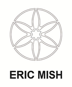 ERIC MISH