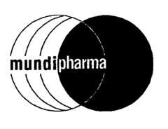 mundipharma