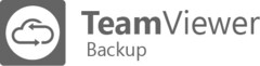 TEAMVIEWER BACKUP