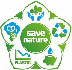 save nature CO2 % PLASTIC