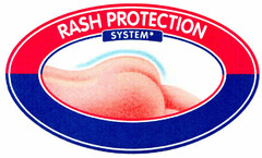 RASH PROTECTION SYSTEM
