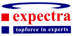 expectra topforce in experts