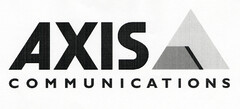 AXIS COMMUNICATIONS