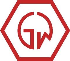 GW