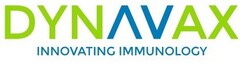 DYNAVAX INNOVATING IMMUNOLOGY