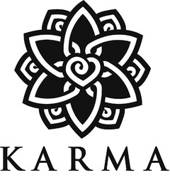 KARMA