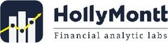 HollyMontt Financial analytic labs