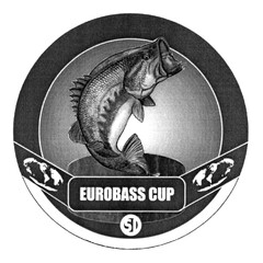 EUROBASS CUP