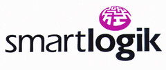 smartlogik