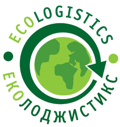 ECOLOGISTICS