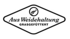 Aus Weidehaltung GRASGEFÜTTERT