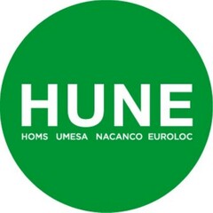 HUNE HOMS UMESA NACANCO EUROLOC