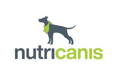 nutricanis