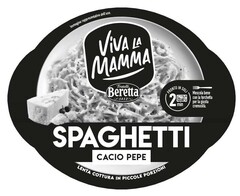 VIVA LA MAMMA Fratelli BERETTA 1812 PRONTO SPAGHETTI CACIO PEPE