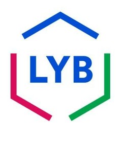 LYB