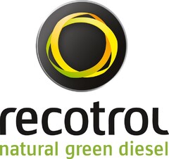 recotrol natural green diesel