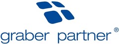 graber partner