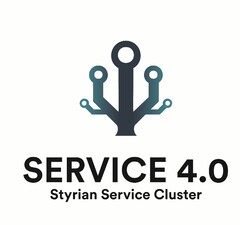 SERVICE 4.0 Styrian Service Cluster