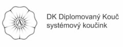 DK Diplomovaný Kouč systémový koučink