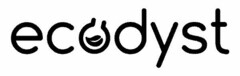 ecodyst