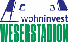 wohninvest WESERSTADION