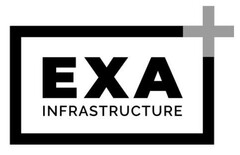 EXA INFRASTRUCTURE +