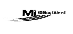 Mi HDD Mining & Waterwell