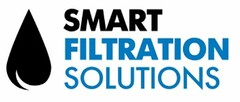 SMART FILTRATION SOLUTIONS