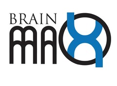 BrainMax