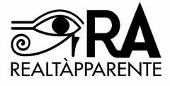 RA REALTA'PPARENTE