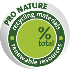 PRO NATURE recycling materials renewable resources % total