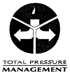 TOTAL PRESSURE MANAGEMENT