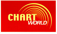 CHART WORLD