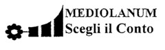 MEDIOLANUM Scegli il Conto