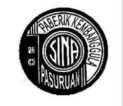 PABERIK KEMBANGGULA SINA PASURUAN