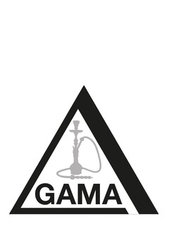 GAMA