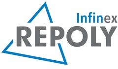 Infinex REPOLY