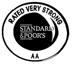 STANDARD & POOR'S RATED VERY STRONG AA