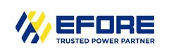 EFORE TRUSTED POWER PARTNER