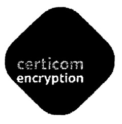 certicom encryption