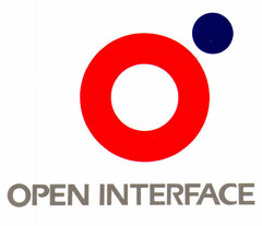 OPEN INTERFACE