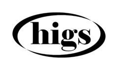 HIGS