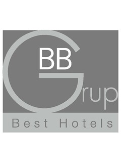 GBB Grup Best Hotels