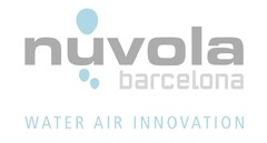 NUVOLA  BARCELONA WATER AIR INNOVATION