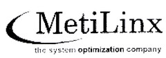 MetiLinx 
the system optimization company