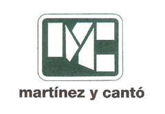 MC martínez y cantó