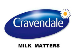 Cravendale MILK MATTERS