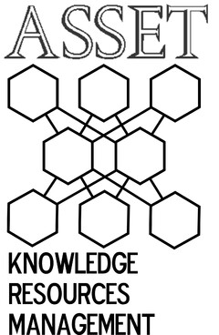 Asset knowledge resources management