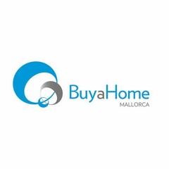 Buy a Home Mallorca