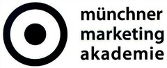 münchner marketing akademie